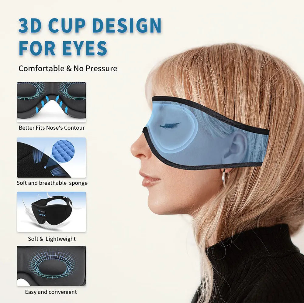 Eye Mask Pro