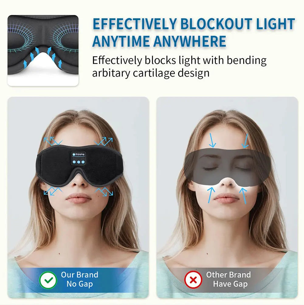 Eye Mask Pro